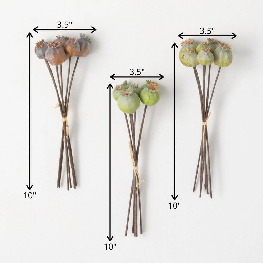Pod Bundles